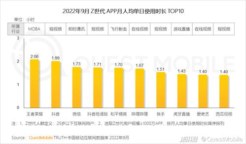 移动互联网重构用户生活，数字营销成营销赛道支柱——以东阳互联网销售为例